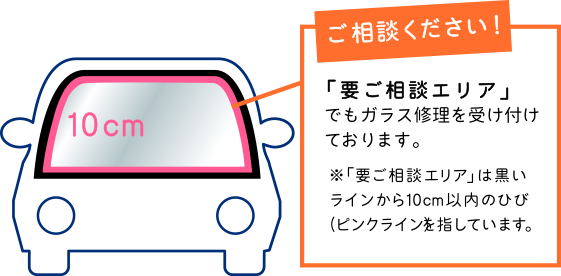 ご相談ください。要ご相談エリア